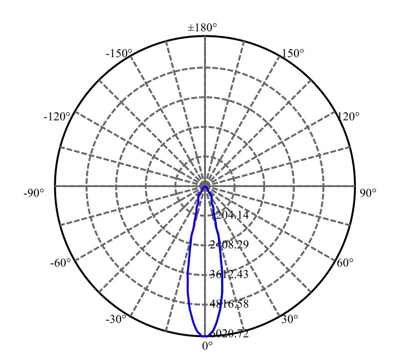 Nata Lighting Company Limited -  SOLERIQ S13 3-2044-M